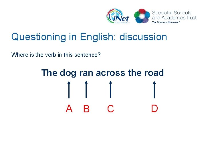 Questioning in English: discussion Where is the verb in this sentence? The dog ran