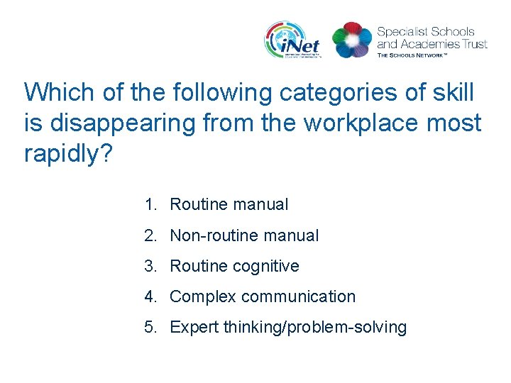 Which of the following categories of skill is disappearing from the workplace most rapidly?