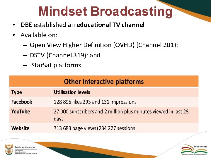 Mindset Broadcasting • DBE established an educational TV channel • Available on: – Open