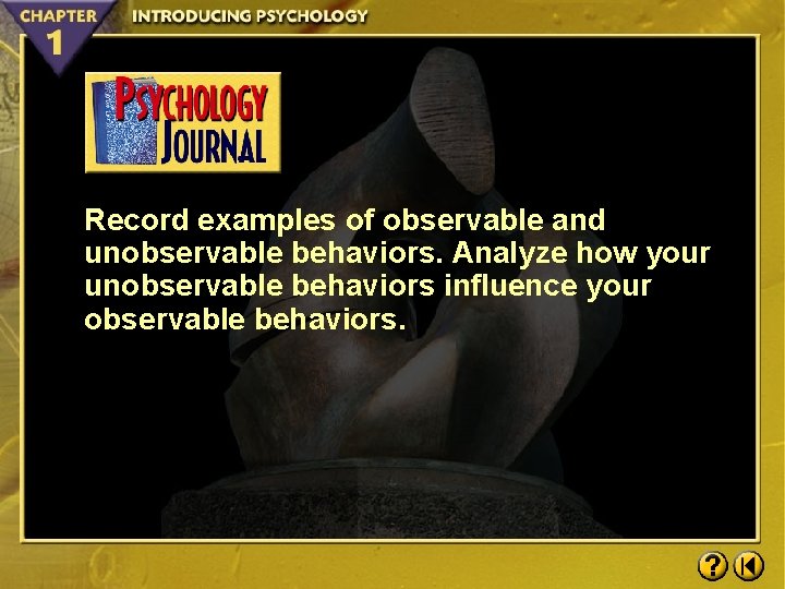 Record examples of observable and unobservable behaviors. Analyze how your unobservable behaviors influence your