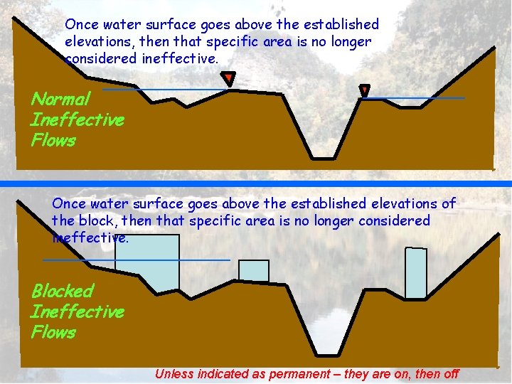 Once water surface goes above the established elevations, then that specific area is no