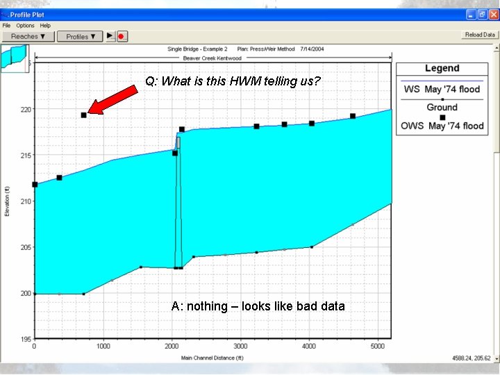 Q: What is this HWM telling us? A: nothing – looks like bad data