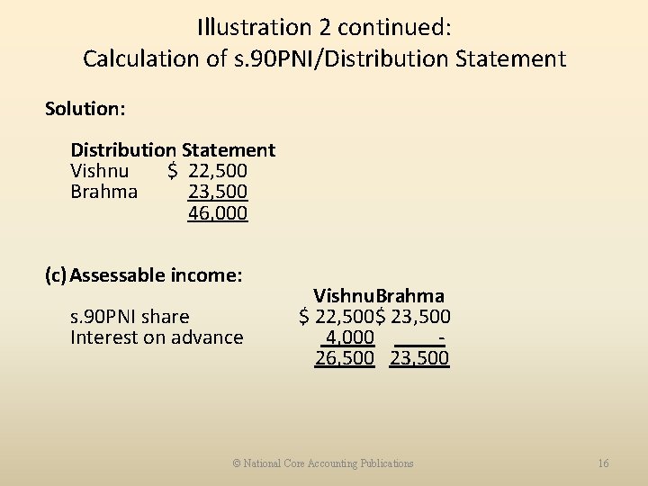 Illustration 2 continued: Calculation of s. 90 PNI/Distribution Statement Solution: Distribution Statement Vishnu $