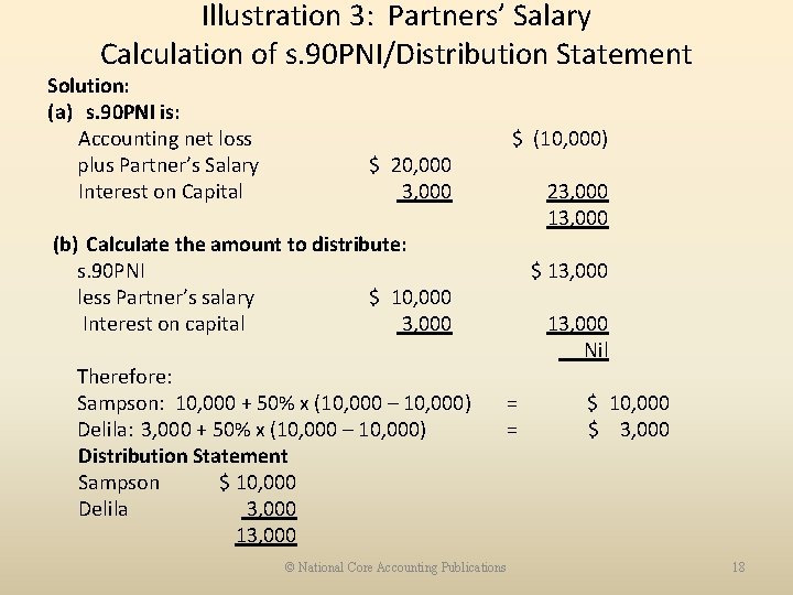 Illustration 3: Partners’ Salary Calculation of s. 90 PNI/Distribution Statement Solution: (a) s. 90