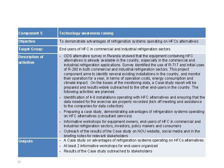 Component 5 Technology awareness raising Objective To demonstrate advantages of refrigeration systems operating on