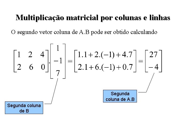 Multiplicação matricial por colunas e linhas O segundo vetor coluna de A. B pode