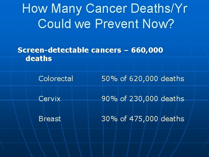 How Many Cancer Deaths/Yr Could we Prevent Now? Screen-detectable cancers – 660, 000 deaths