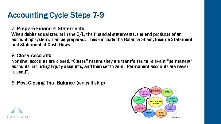 Accounting Cycle Steps 7 -9 7. Prepare Financial Statements When debits equal credits in