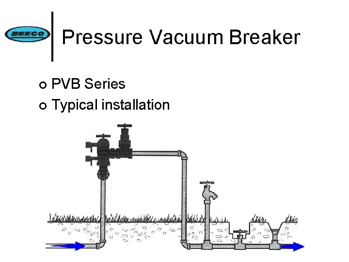 Pressure Vacuum Breaker PVB Series ¢ Typical installation ¢ 