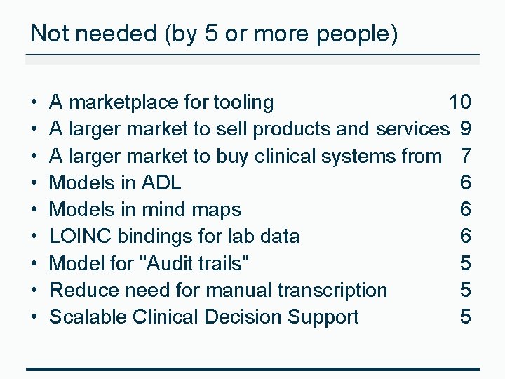 Not needed (by 5 or more people) • • • A marketplace for tooling