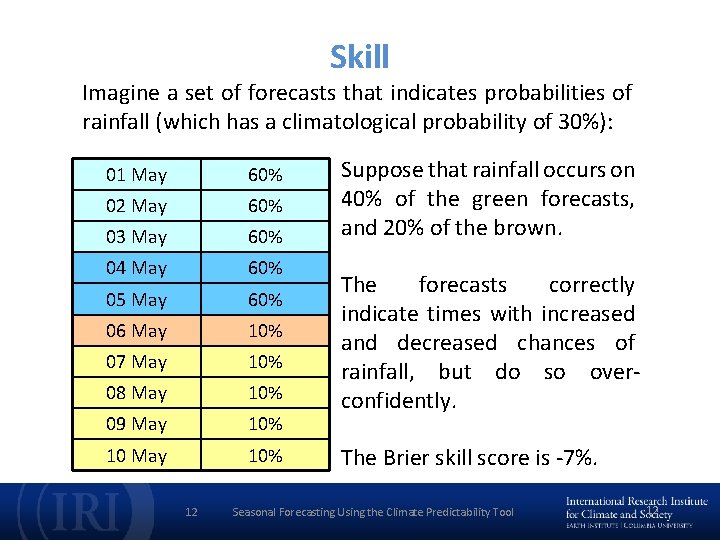 Skill Imagine a set of forecasts that indicates probabilities of rainfall (which has a