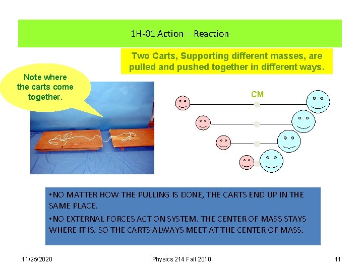 1 H-01 Action – Reaction Two Carts, Supporting different masses, are pulled and pushed