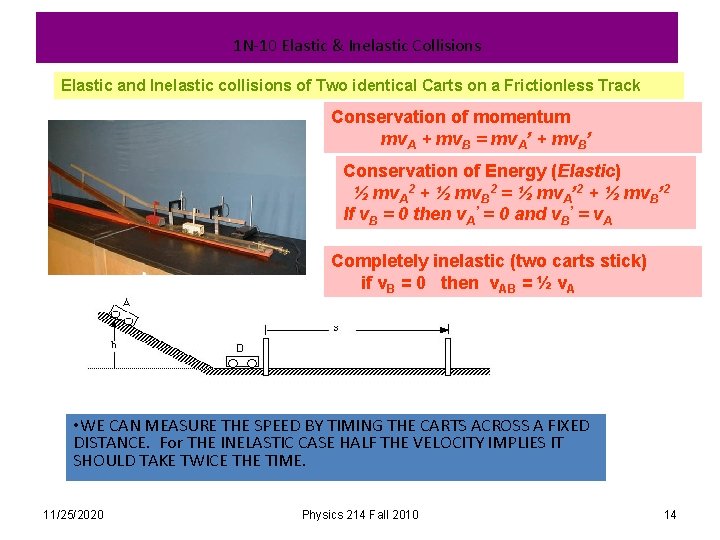 1 N-10 Elastic & Inelastic Collisions Elastic and Inelastic collisions of Two identical Carts