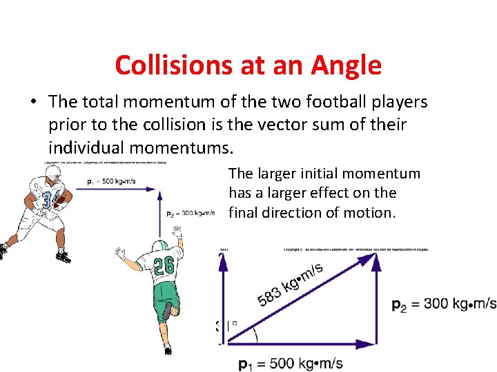 Collisions at an Angle • The total momentum of the two football players prior