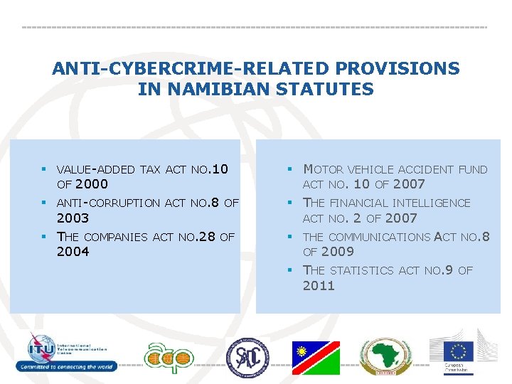 ANTI-CYBERCRIME-RELATED PROVISIONS IN NAMIBIAN STATUTES § VALUE-ADDED TAX ACT NO. 10 OF 2000 §