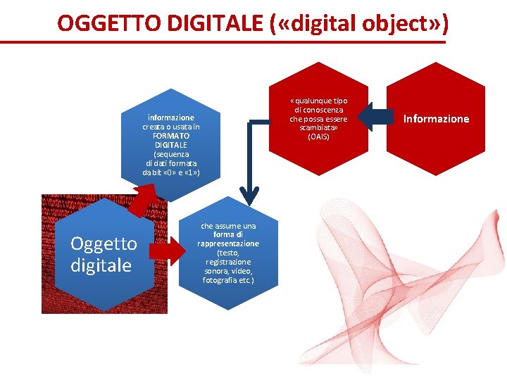 OGGETTO DIGITALE ( «digital object» ) informazione creata o usata in FORMATO DIGITALE (sequenza