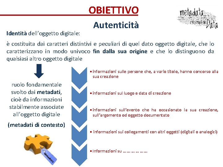 OBIETTIVO Identità dell’oggetto digitale: Autenticità è costituita dai caratteri distintivi e peculiari di quel