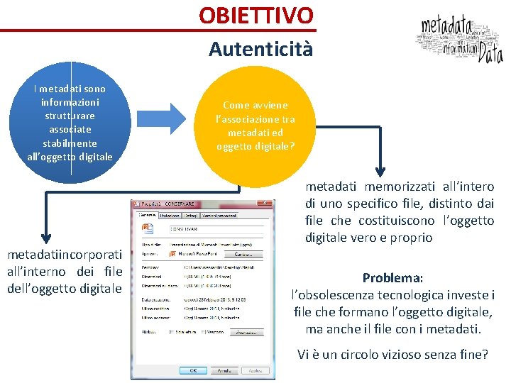 OBIETTIVO Autenticità I metadati sono informazioni strutturare associate stabilmente all’oggetto digitale metadatiincorporati all’interno dei