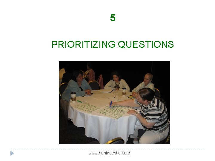 5 PRIORITIZING QUESTIONS www. rightquestion. org 