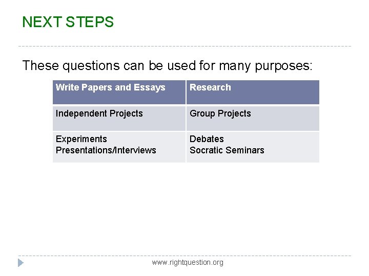 NEXT STEPS These questions can be used for many purposes: Write Papers and Essays