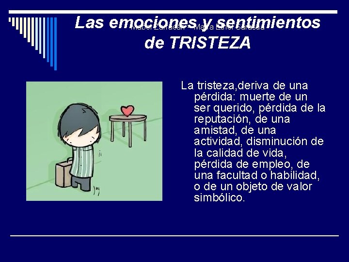 Las emociones y Ethel sentimientos Mabel Zarracán – María Sarasúa de TRISTEZA La tristeza,