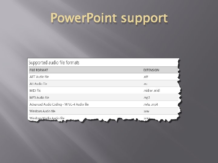 Power. Point support 