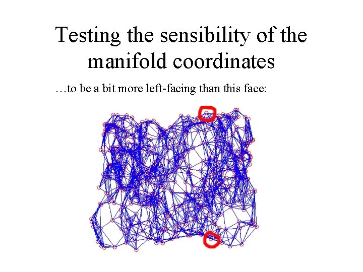 Testing the sensibility of the manifold coordinates …to be a bit more left-facing than