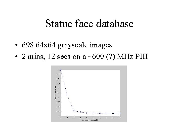 Statue face database • 698 64 x 64 grayscale images • 2 mins, 12