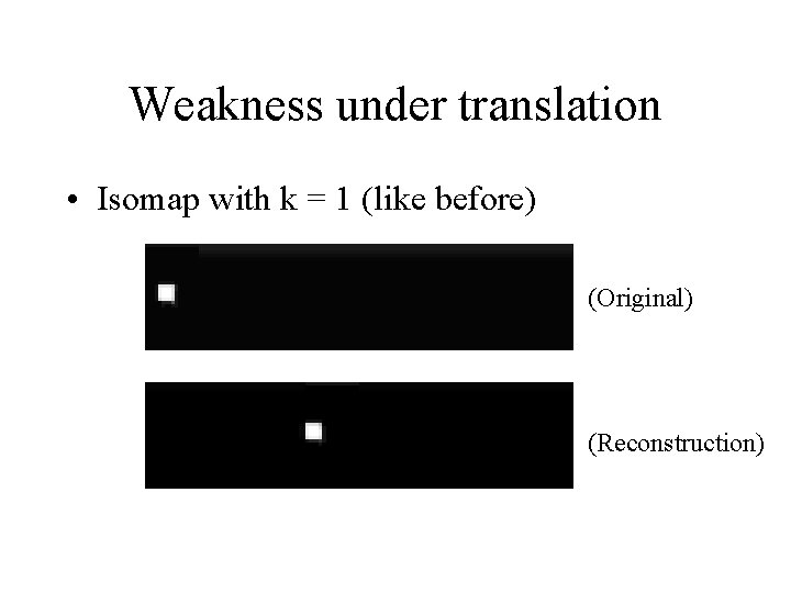 Weakness under translation • Isomap with k = 1 (like before) (Original) (Reconstruction) 