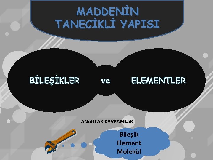 MADDENİN TANECİKLİ YAPISI BİLEŞİKLER ve ELEMENTLER ANAHTAR KAVRAMLAR Bileşik Element Molekül 