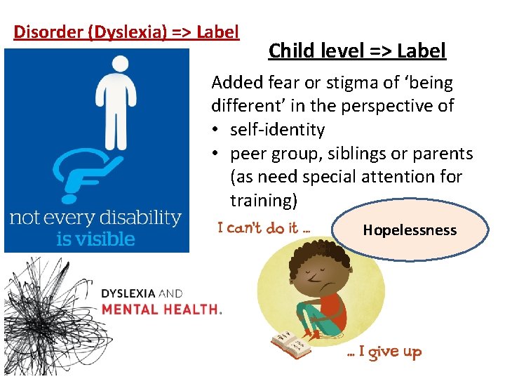 Disorder (Dyslexia) => Label Child level => Label Added fear or stigma of ‘being