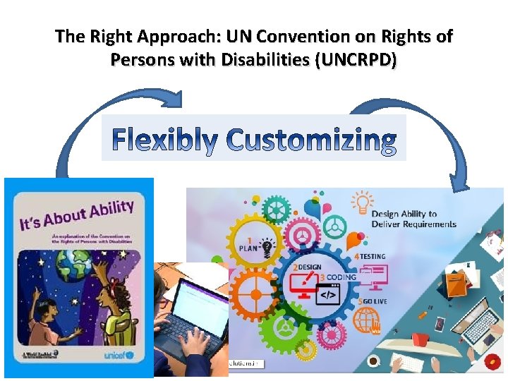 The Right Approach: UN Convention on Rights of Persons with Disabilities (UNCRPD) 