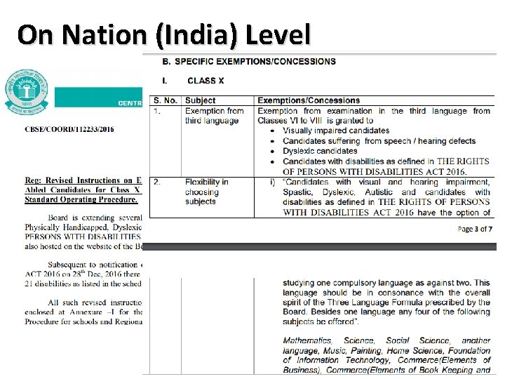 On Nation (India) Level 
