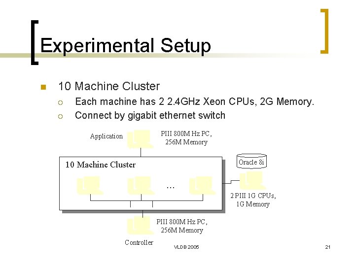 Experimental Setup n 10 Machine Cluster ¡ ¡ Each machine has 2 2. 4