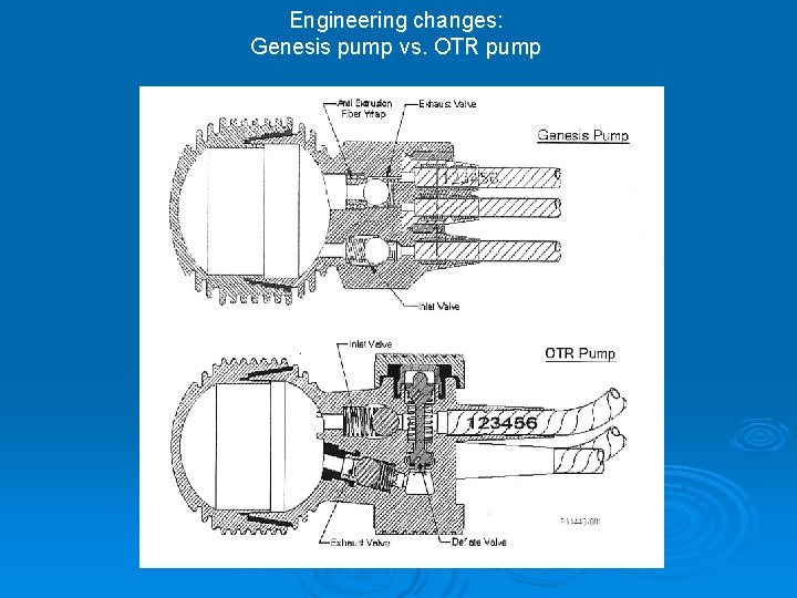 25 November 2020 Engineering changes: Genesis pump vs. OTR pump 5 