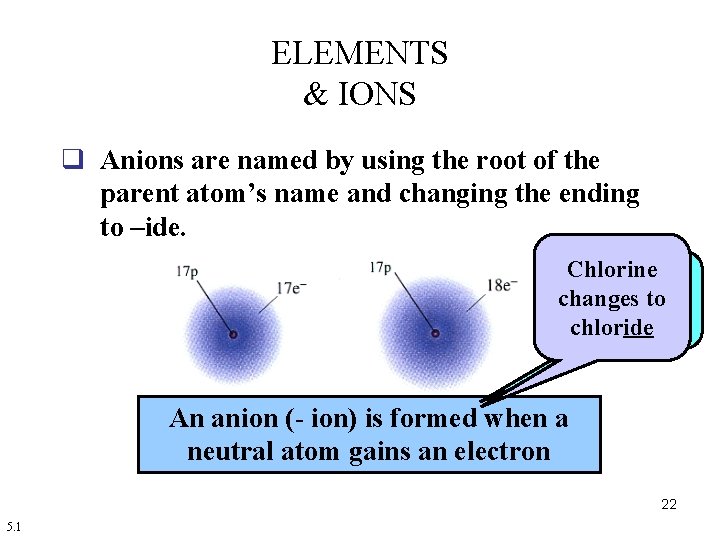 ELEMENTS & IONS q Anions are named by using the root of the parent