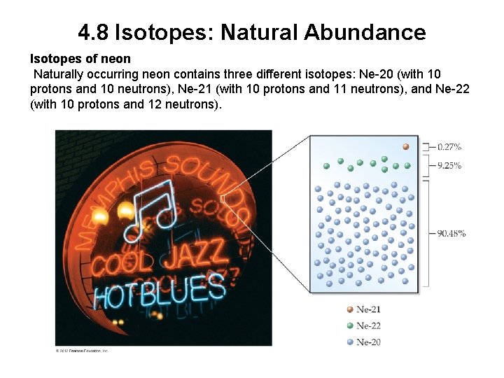 4. 8 Isotopes: Natural Abundance Isotopes of neon Naturally occurring neon contains three different