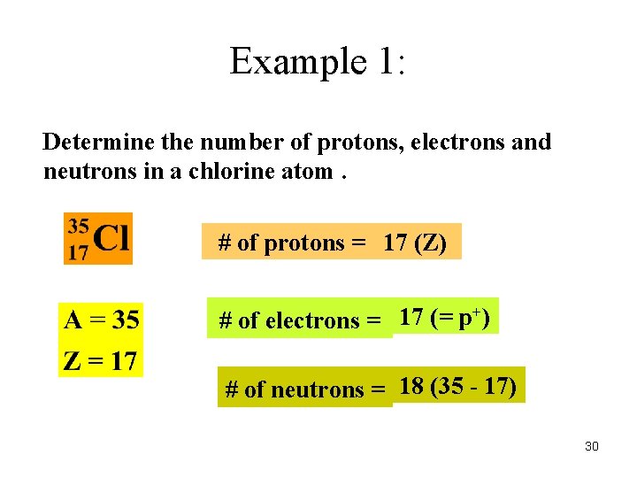 Example 1: Determine the number of protons, electrons and neutrons in a chlorine atom.