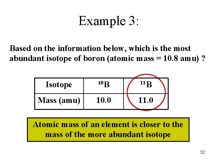 Example 3: Based on the information below, which is the most abundant isotope of