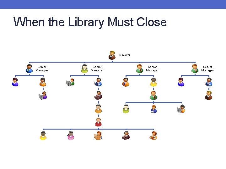 When the Library Must Close Director Senior Manager text Senior Manager 