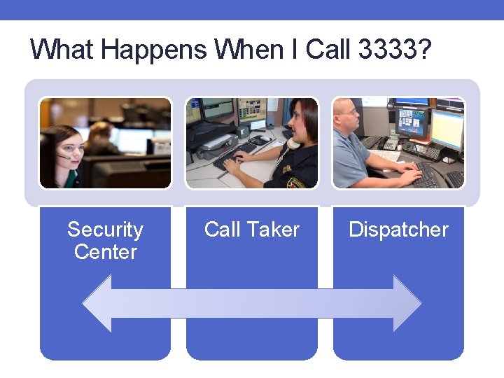 What Happens When I Call 3333? Security Center Call Taker Dispatcher 