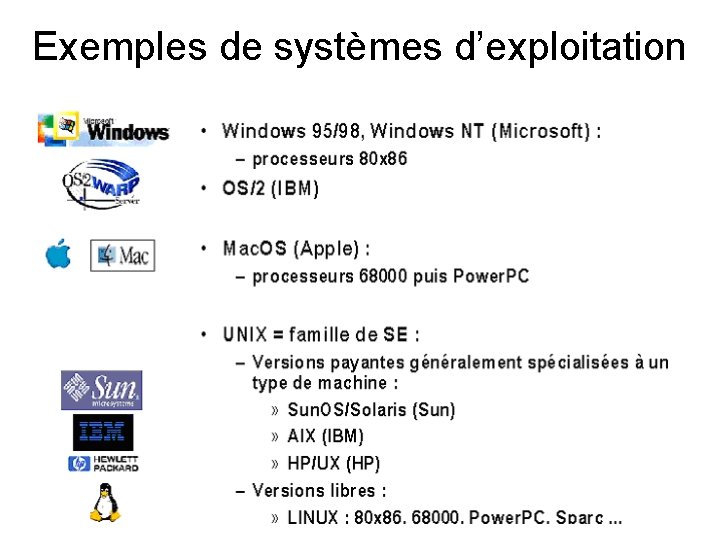 Exemples de systèmes d’exploitation 