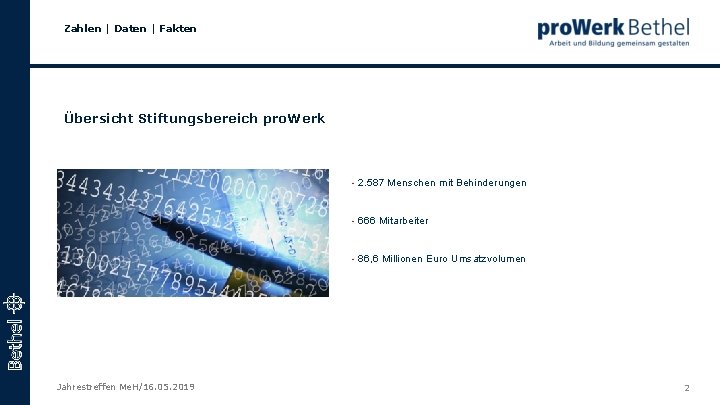 Zahlen | Daten | Fakten Übersicht Stiftungsbereich pro. Werk - 2. 587 Menschen mit