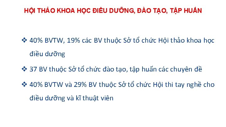 HỘI THẢO KHOA HỌC ĐIỀU DƯỠNG, ĐÀO TẠO, TẬP HUẤN v 40% BVTW, 19%