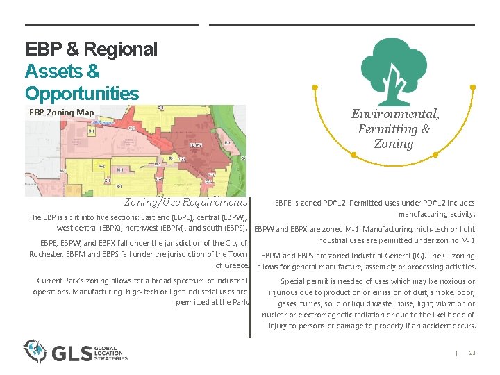 EBP & Regional Assets & Opportunities Environmental, Permitting & Zoning EBP Zoning Map Zoning/Use