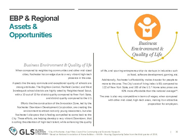 EBP & Regional Assets & Opportunities Business Environment & Quality of Life Business Environment