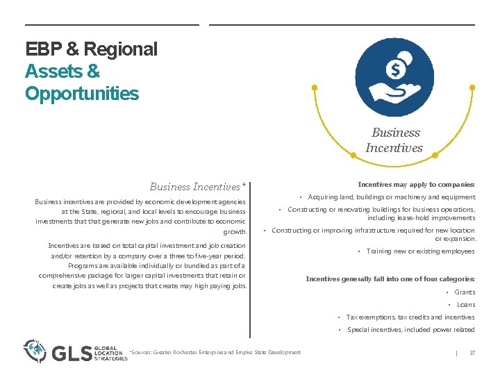 EBP & Regional Assets & Opportunities Business Incentives* Business incentives are provided by economic