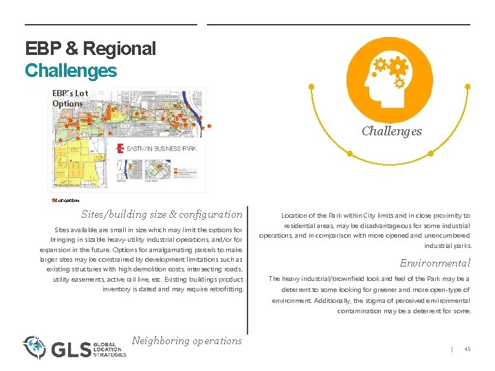 EBP & Regional Challenges EBP’s Lot Options Challenges Lot options Sites/building size & configuration