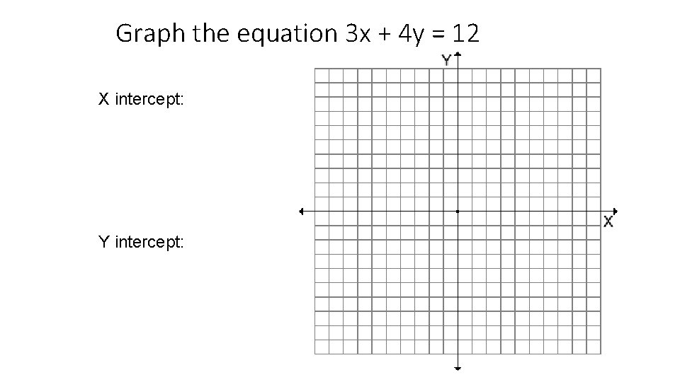 Graph the equation 3 x + 4 y = 12 X intercept: Y intercept: