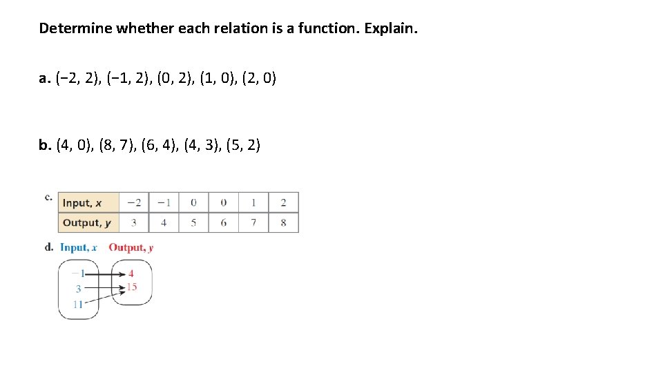 Determine whether each relation is a function. Explain. a. (− 2, 2), (− 1,